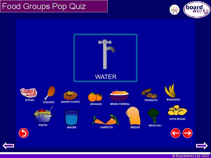 Food Groups Pop Quiz © Boardworks Ltd 2003 