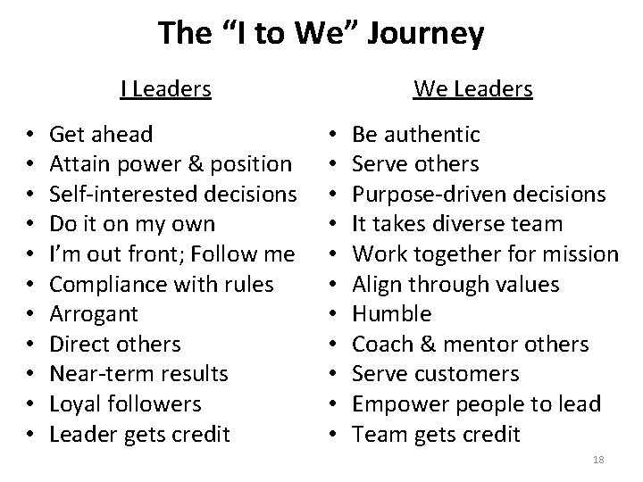 The “I to We” Journey I Leaders • • • Get ahead Attain power