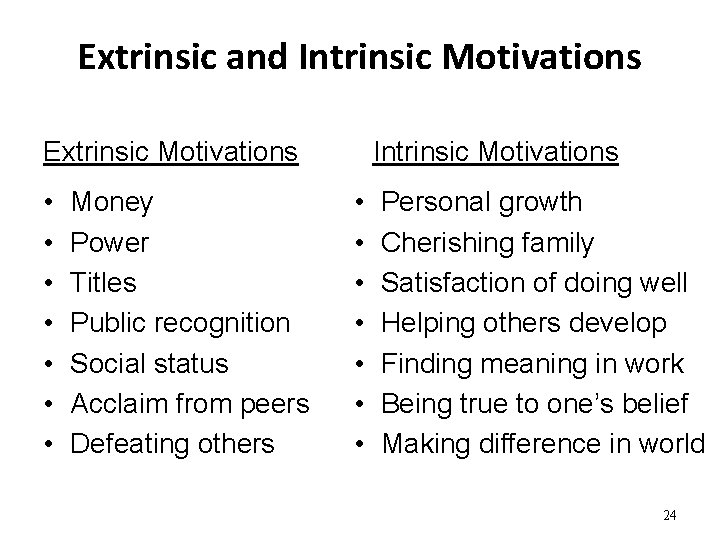 Extrinsic and Intrinsic Motivations Extrinsic Motivations • • Money Power Titles Public recognition Social