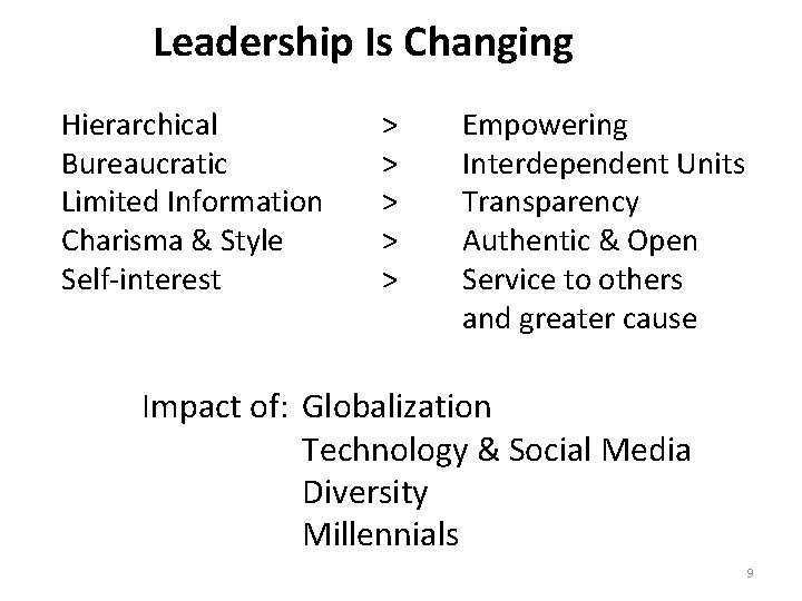 Leadership Is Changing Hierarchical Bureaucratic Limited Information Charisma & Style Self-interest > > >