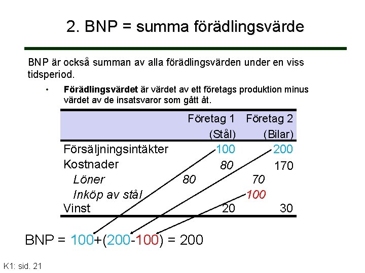 2. BNP = summa förädlingsvärde BNP är också summan av alla förädlingsvärden under en