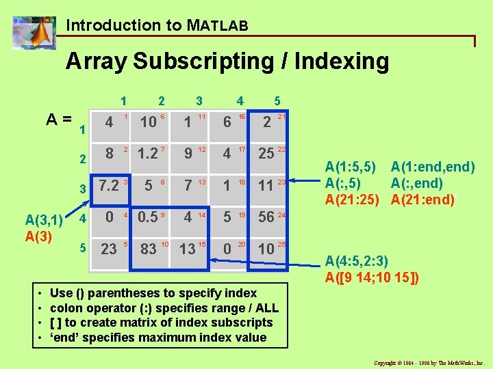 Introduction to MATLAB Array Subscripting / Indexing 1 A= A(3, 1) A(3) • • Introduction to MATLAB Array Subscripting / Indexing 1 A= A(3, 1) A(3) • •