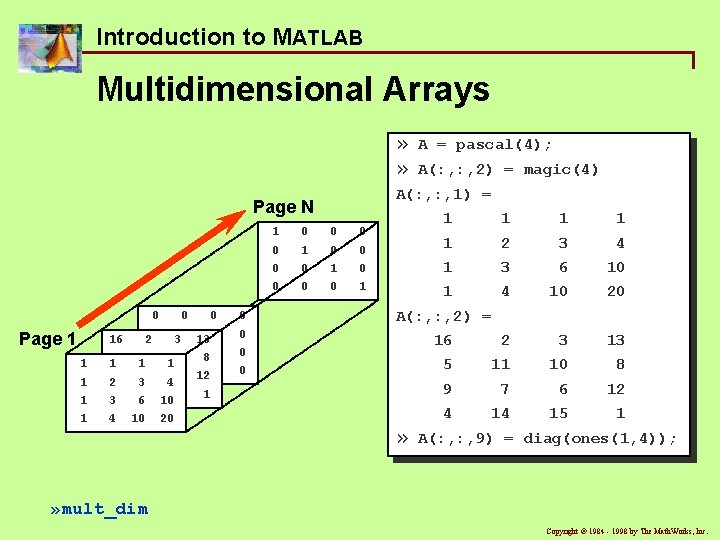 Introduction to MATLAB Multidimensional Arrays » » 5 1 1 1 2 1 3 Introduction to MATLAB Multidimensional Arrays » » 5 1 1 1 2 1 3
