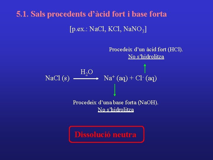 5. 1. Sals procedents d’àcid fort i base forta [p. ex. : Na. Cl,