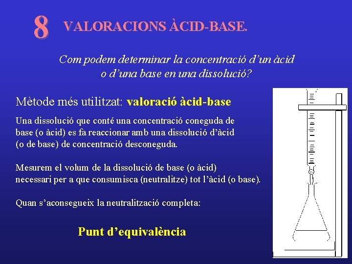 8 VALORACIONS ÀCID-BASE. Com podem determinar la concentració d’un àcid o d’una base en