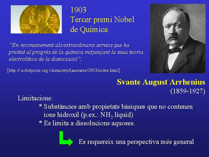 1903 Tercer premi Nobel de Química “En reconeixement als extraodinaris serveis que ha prestat