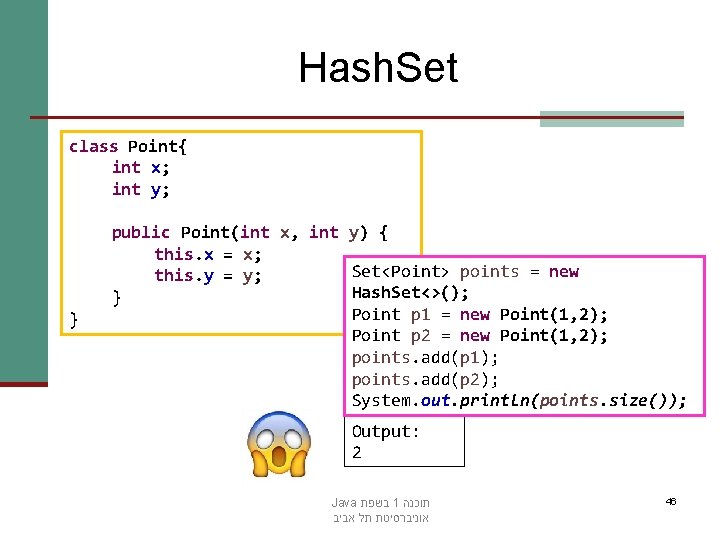 Hash. Set class Point{ int x; int y; } public Point(int x, int y)