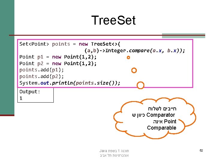Tree. Set<Point> points = new Tree. Set<>( (a, b)->Integer. compare(a. x, b. x)); Point