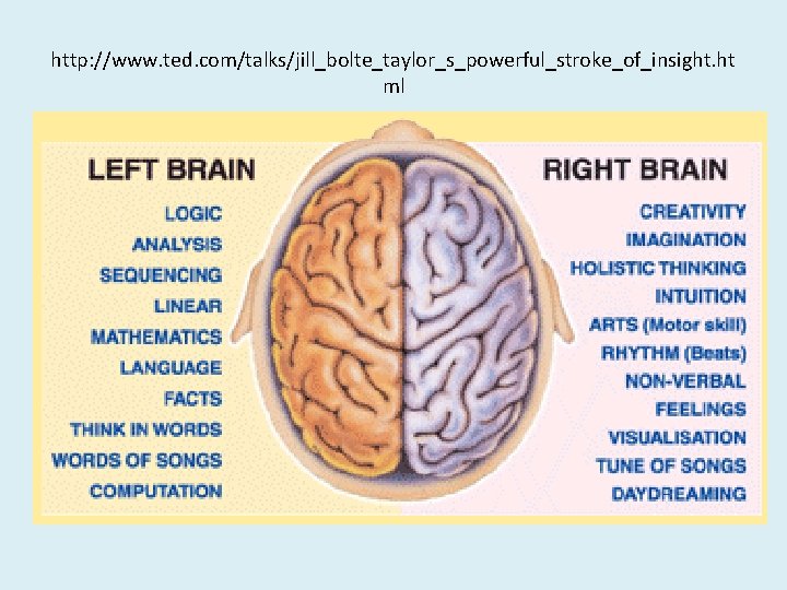 http: //www. ted. com/talks/jill_bolte_taylor_s_powerful_stroke_of_insight. ht ml 