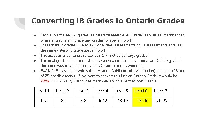 Converting IB Grades to Ontario Grades ● ● ● Each subject area has guidelines