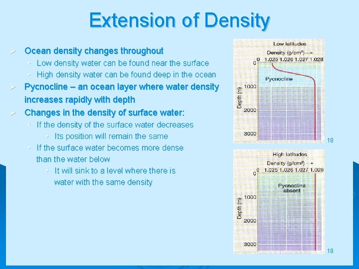 Extension of Density Ø Ocean density changes throughout • Low density water can be