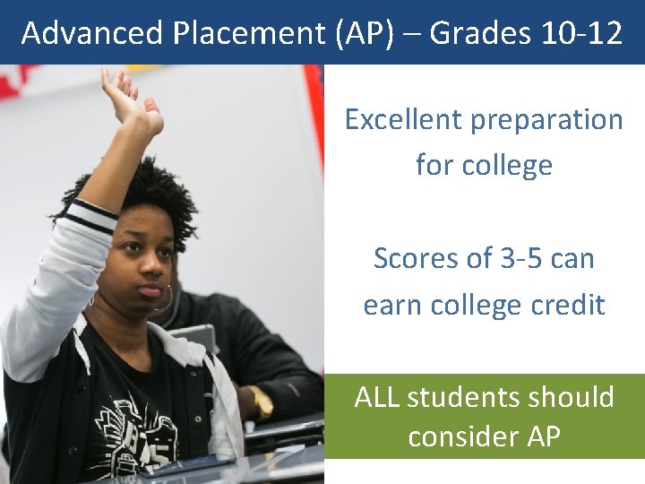 Advanced Placement (AP) – Grades 10 -12 Excellent preparation for college Scores of 3