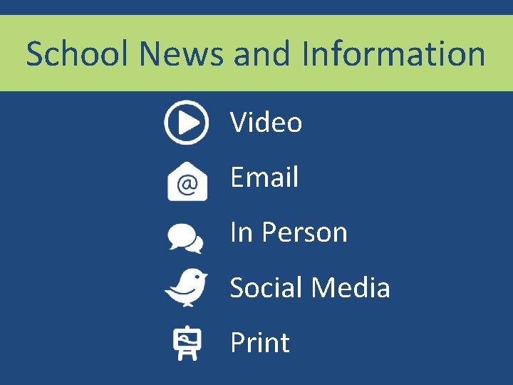 School News and Information Video Email In Person Social Media Print 
