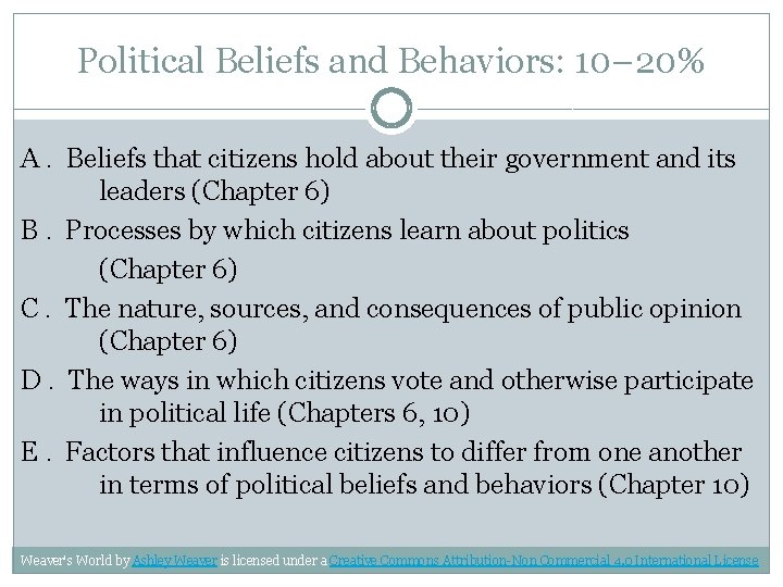 Political Beliefs and Behaviors: 10– 20% A. Beliefs that citizens hold about their government