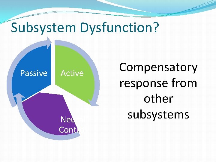 Subsystem Dysfunction? Passive Active Neural Control Compensatory response from other subsystems 