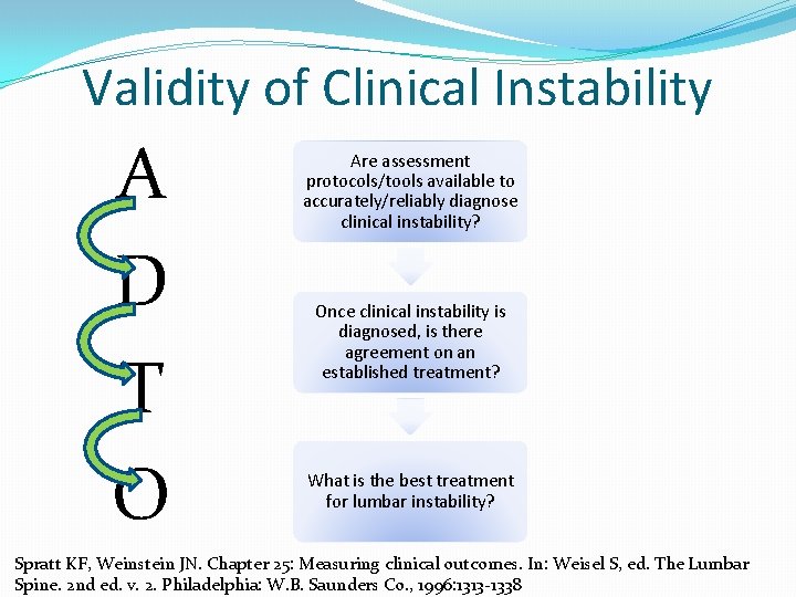 Validity of Clinical Instability A D T O Are assessment protocols/tools available to accurately/reliably