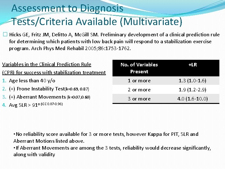 Assessment to Diagnosis Tests/Criteria Available (Multivariate) � Hicks GE, Fritz JM, Delitto A, Mc.