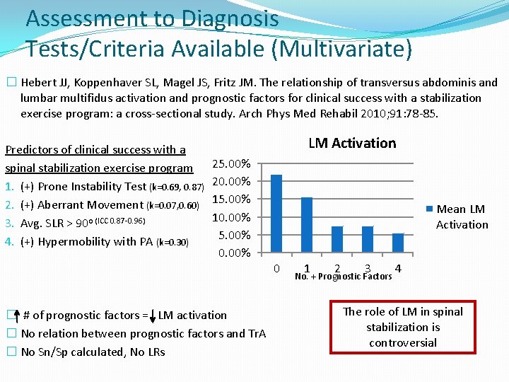 Assessment to Diagnosis Tests/Criteria Available (Multivariate) � Hebert JJ, Koppenhaver SL, Magel JS, Fritz