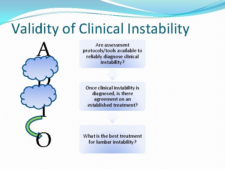 Validity of Clinical Instability A D T O Are assessment protocols/tools available to reliably