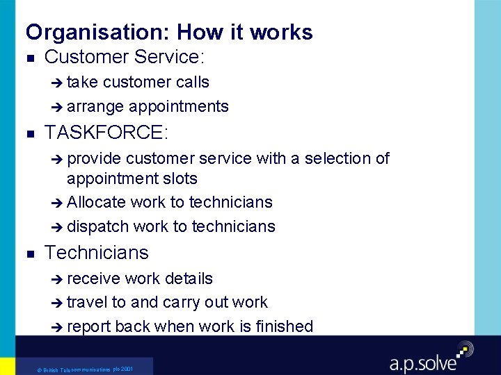 Organisation: How it works g Customer Service: è take customer calls è arrange appointments