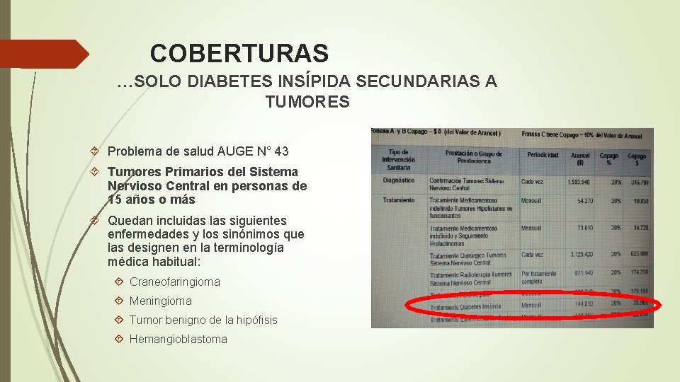 COBERTURAS …SOLO DIABETES INSÍPIDA SECUNDARIAS A TUMORES Problema de salud AUGE N° 43 Tumores