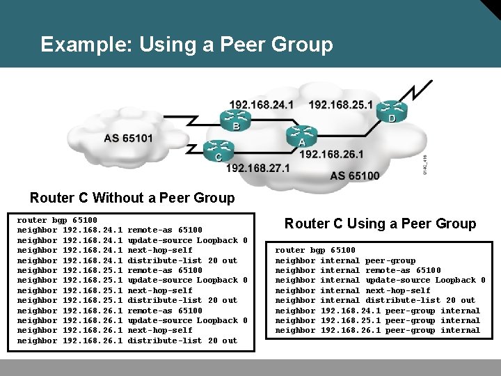 Example: Using a Peer Group Router C Without a Peer Group router bgp 65100