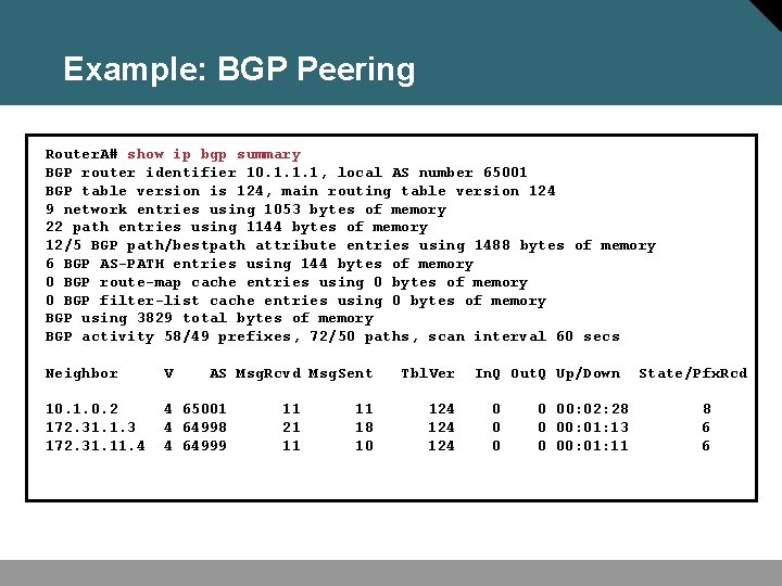 Example: BGP Peering Router. A# show ip bgp summary BGP router identifier 10. 1.