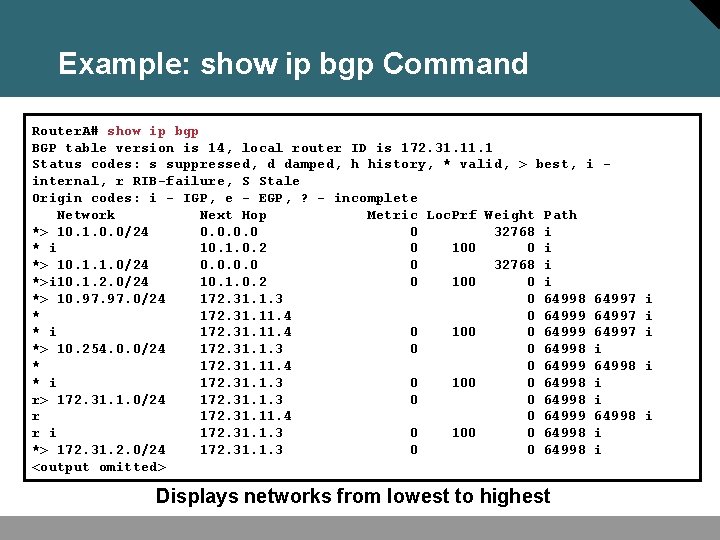 Example: show ip bgp Command Router. A# show ip bgp BGP table version is