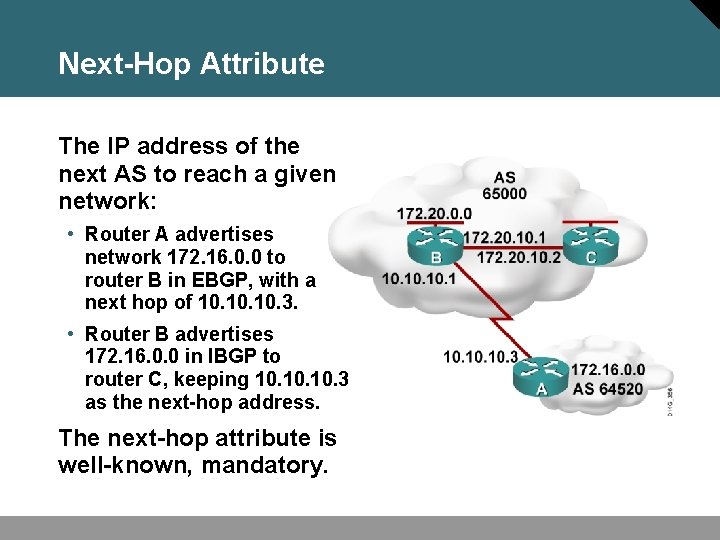 Next-Hop Attribute The IP address of the next AS to reach a given network: