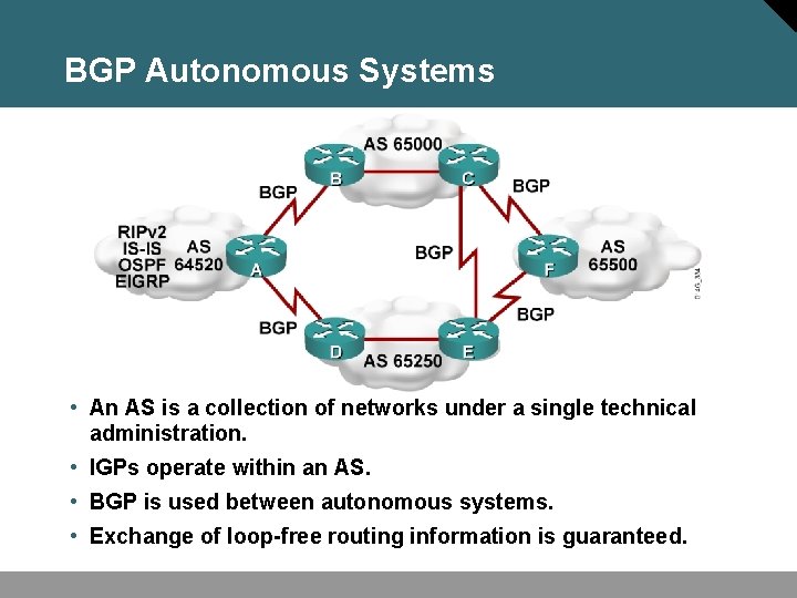 BGP Autonomous Systems • An AS is a collection of networks under a single