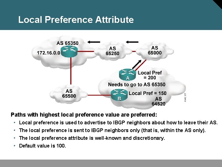 Local Preference Attribute Paths with highest local preference value are preferred: • Local preference