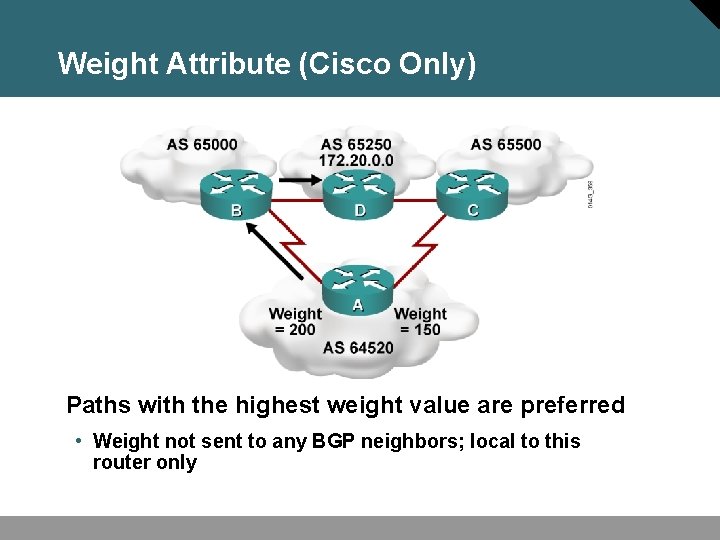 Weight Attribute (Cisco Only) Paths with the highest weight value are preferred • Weight