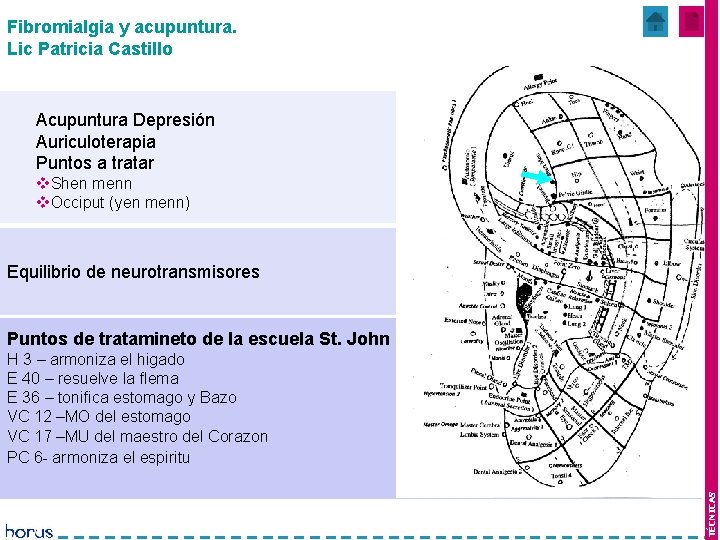 Fibromialgia y acupuntura. Lic Patricia Castillo Mes 1 y 2 Acupuntura Depresión Auriculoterapia Puntos