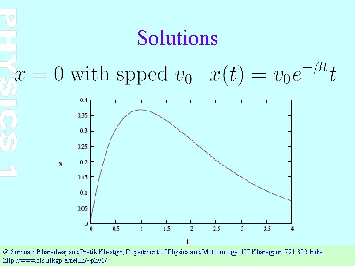 Solutions Ó Somnath Bharadwaj and Pratik Khastgir, Department of Physics and Meteorology, IIT Kharagpur,