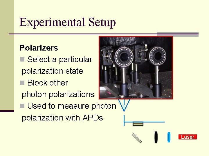 D AP Polarizers n Select a particular polarization state n Block other photon polarizations