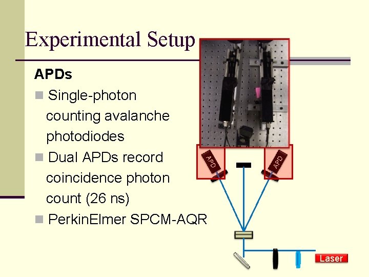 AP D AP APDs n Single-photon counting avalanche photodiodes n Dual APDs record coincidence