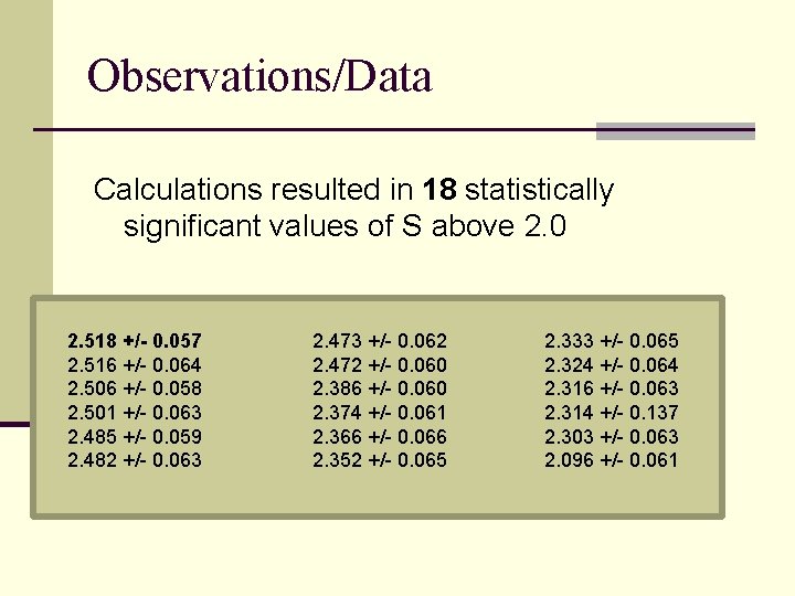 Observations/Data Calculations resulted in 18 statistically significant values of S above 2. 0 2.