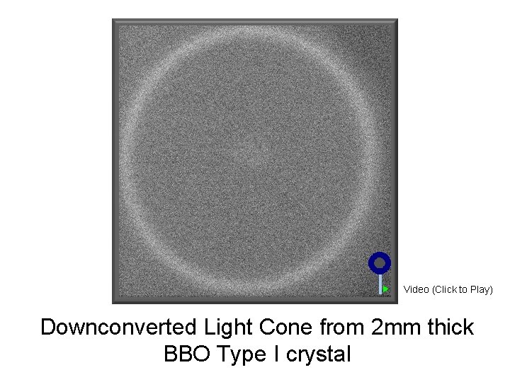 Video (Click to Play) Downconverted Light Cone from 2 mm thick BBO Type I