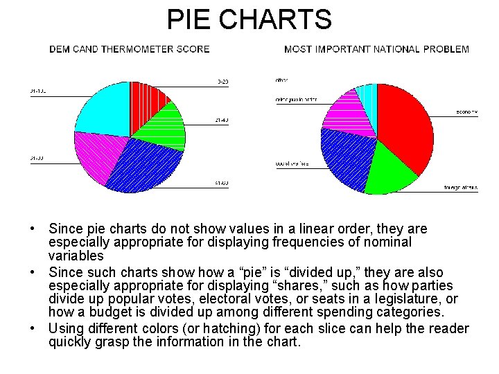 PIE CHARTS • Since pie charts do not show values in a linear order,