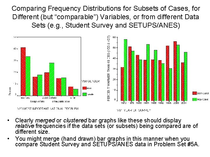 Comparing Frequency Distributions for Subsets of Cases, for Different (but “comparable”) Variables, or from