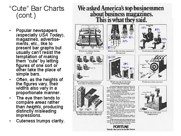 “Cute” Bar Charts (cont. ) • • Popular newspapers (especially USA Today), magazines, advertisements, “Cute” Bar Charts (cont. ) • • Popular newspapers (especially USA Today), magazines, advertisements,