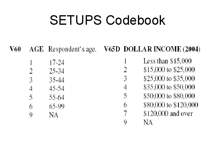 SETUPS Codebook 