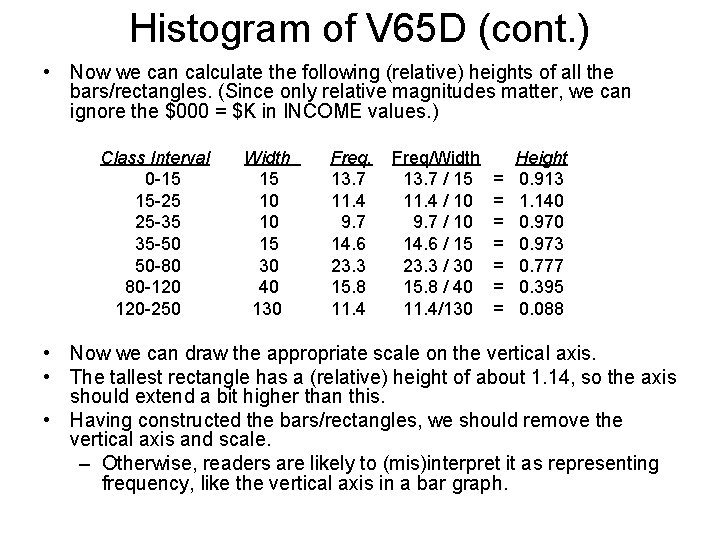 Histogram of V 65 D (cont. ) • Now we can calculate the following