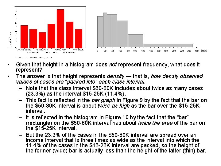  • • Given that height in a histogram does not represent frequency, what