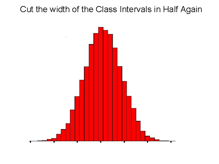 Cut the width of the Class Intervals in Half Again 