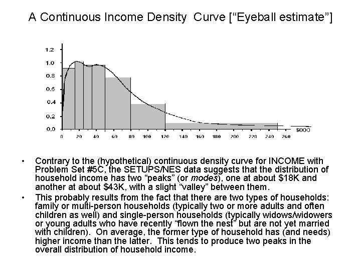 A Continuous Income Density Curve [“Eyeball estimate”] • • Contrary to the (hypothetical) continuous