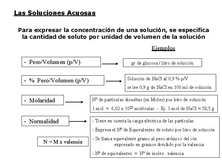 Las Soluciones Acuosas Para expresar la concentración de una solución, se especifica la cantidad