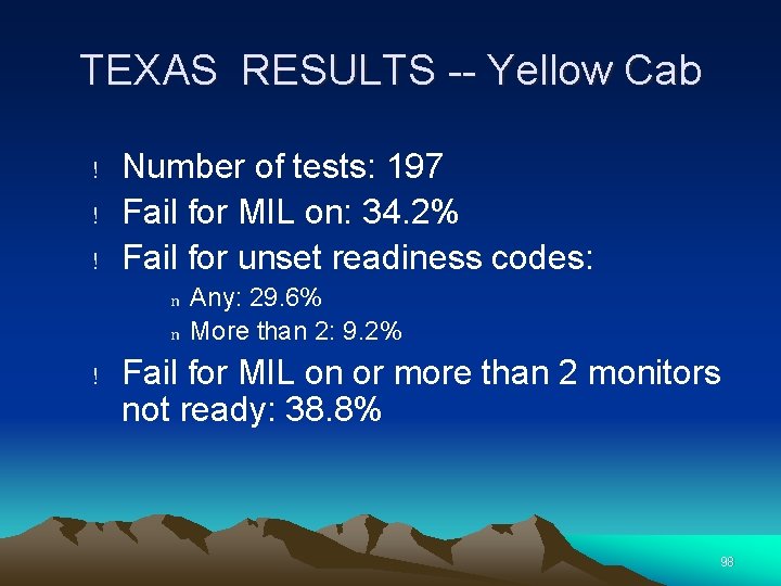 TEXAS RESULTS -- Yellow Cab ! Number of tests: 197 ! Fail for MIL