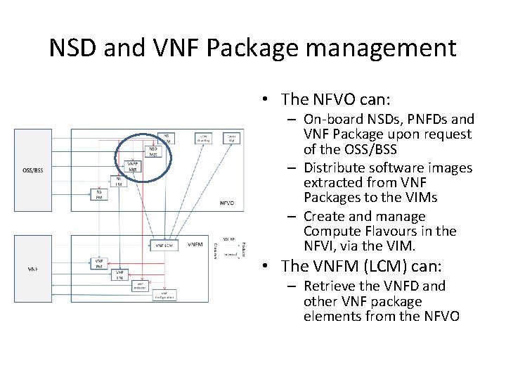 NSD and VNF Package management • The NFVO can: – On-board NSDs, PNFDs and