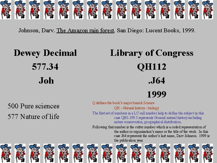 Johnson, Darv. The Amazon rain forest. San Diego: Lucent Books, 1999. Dewey Decimal 577.